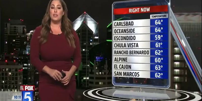 Beautiful, thick & busty BBW San Diego weather girl (6/15/19)